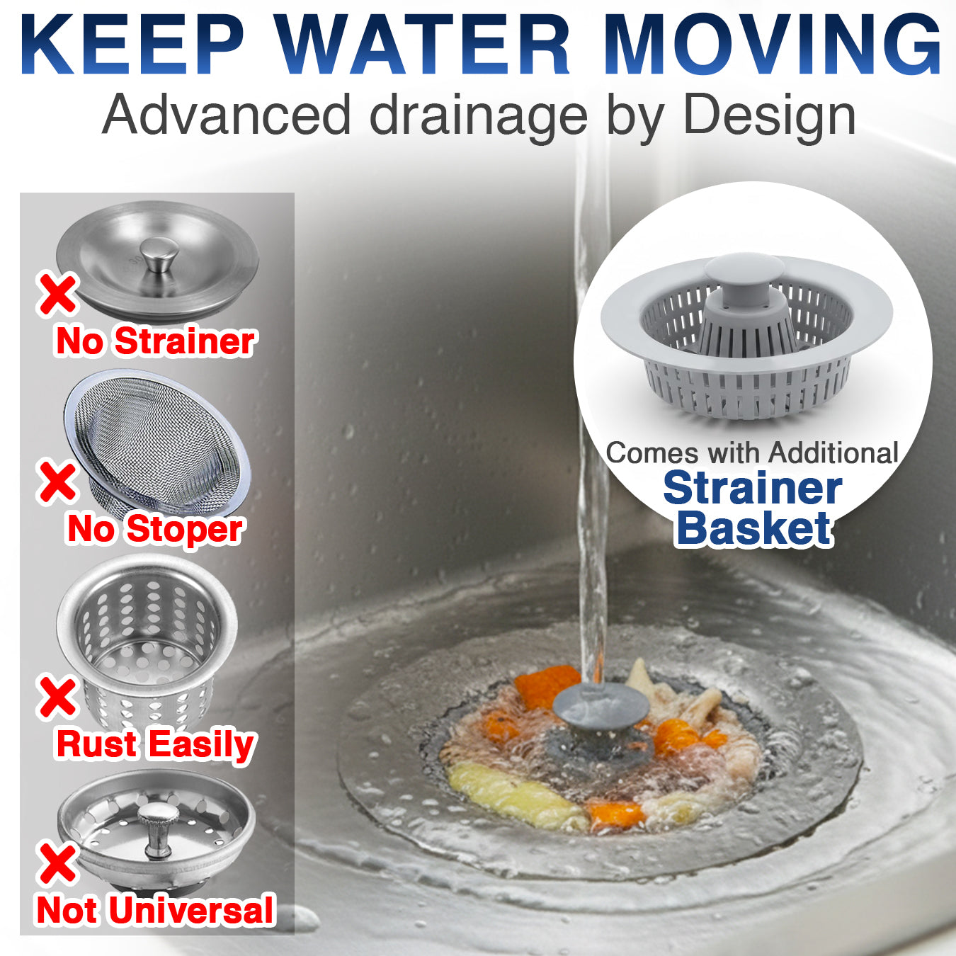 Kalveria® Kitchen Sink Drain Strainer and Stopper 💦