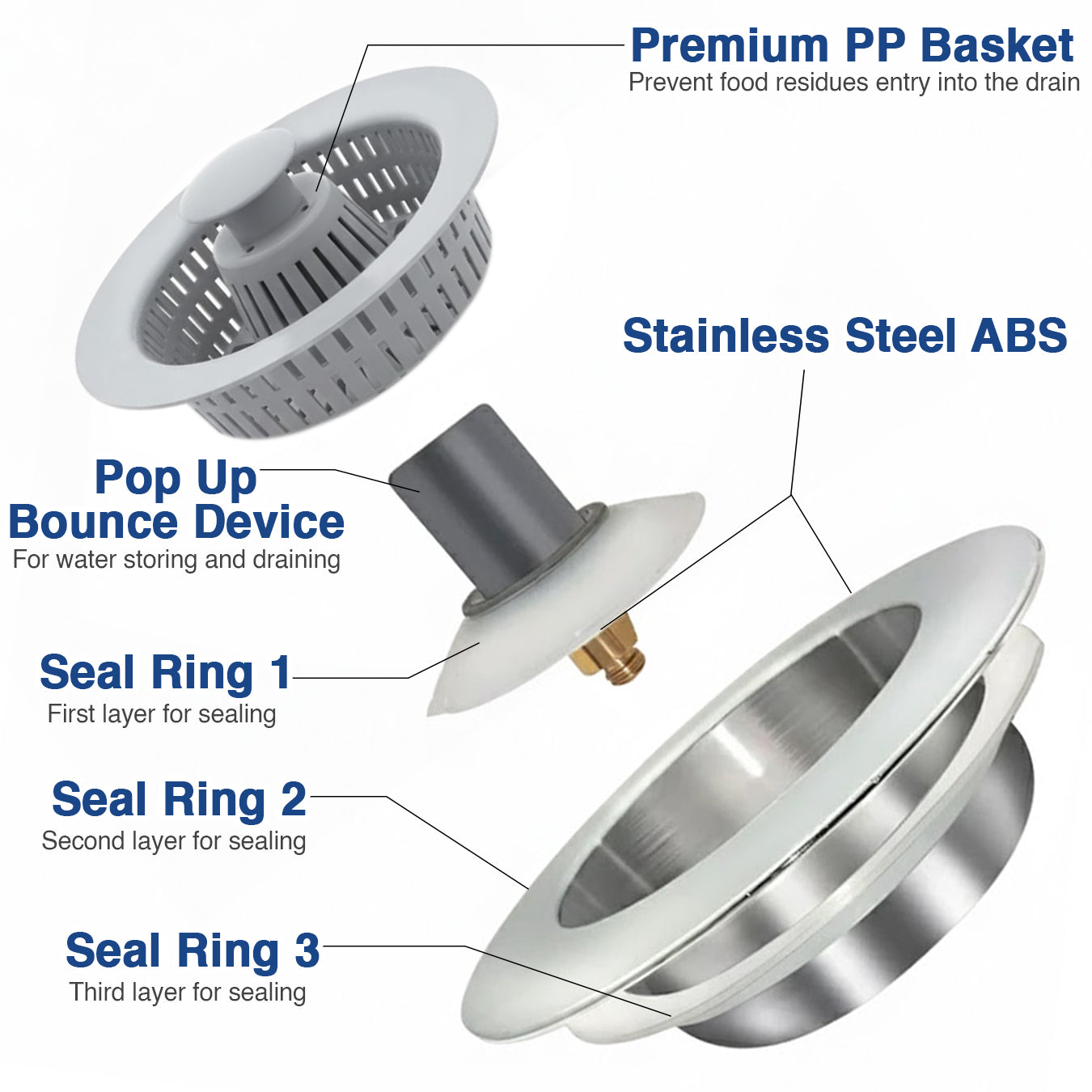Kalveria® Kitchen Sink Drain Strainer and Stopper 💦
