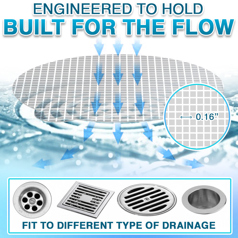 Kalveria® Disposable Drain Cover Pack
