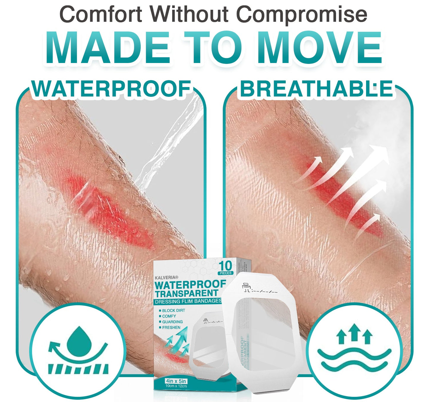 Kalveria® Waterproof Transparent Dressing Flim Bandages