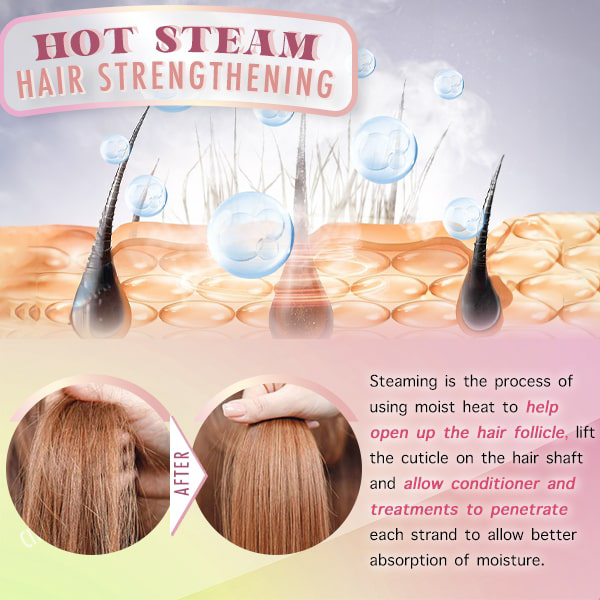 Kalveria® Quick-Drying Hair Blower Cap
