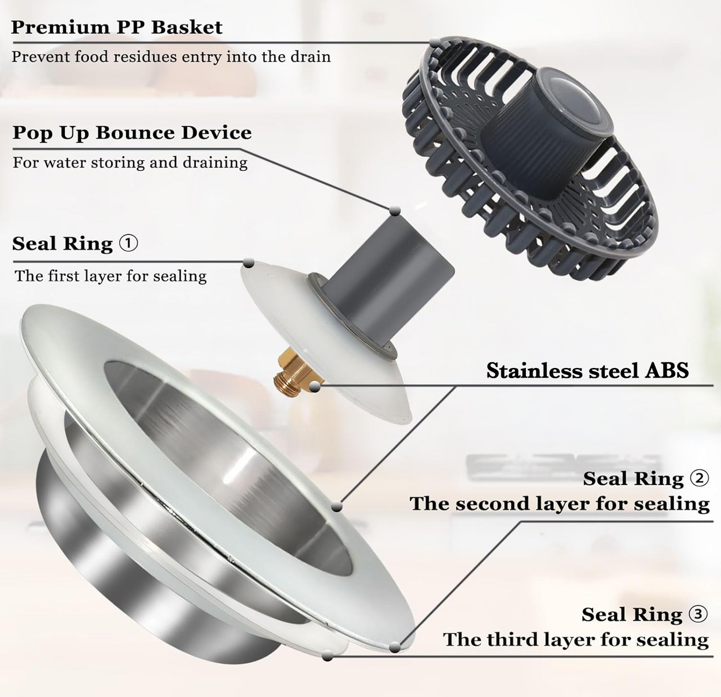 Kalveria® Kitchen Sink Drain Strainer and Stopper