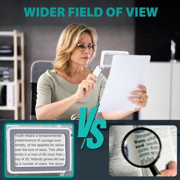 Kalveria® LED Light Book Page Magnifier